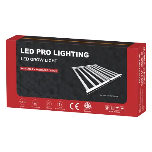 Caja Roja Foco LED PRO Lighting RISENGreen